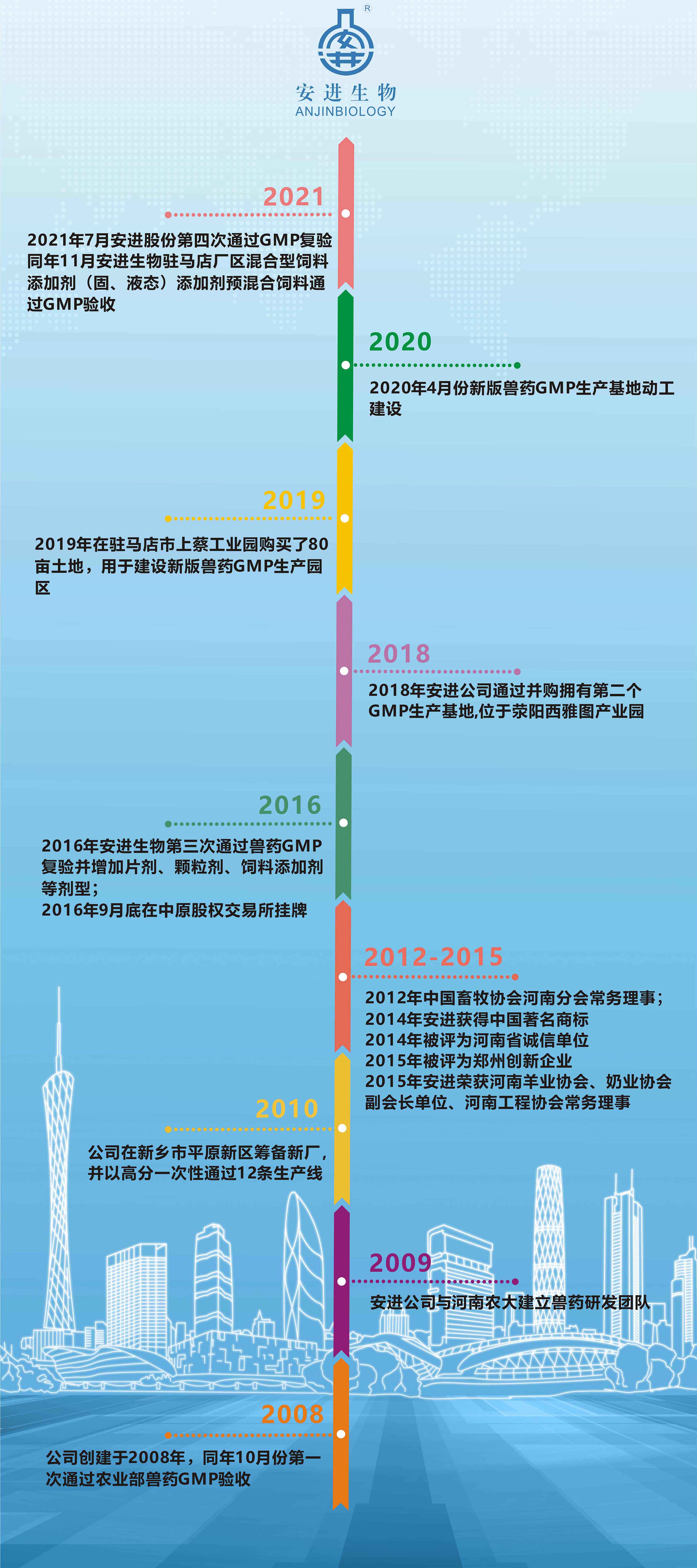乐发500(中国)官方网站